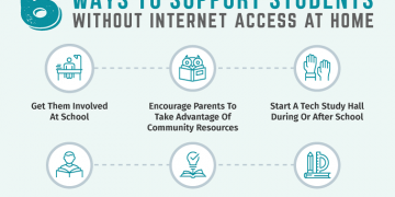 6 ways to support students without internet access