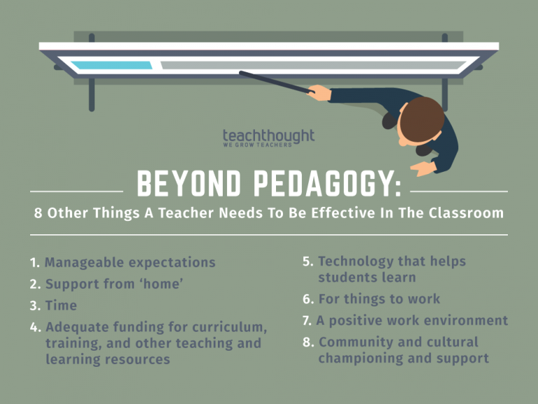 8 things a teacher needs to be effective in the classroom