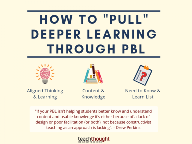 how to 'pull' deeper learning through PBL