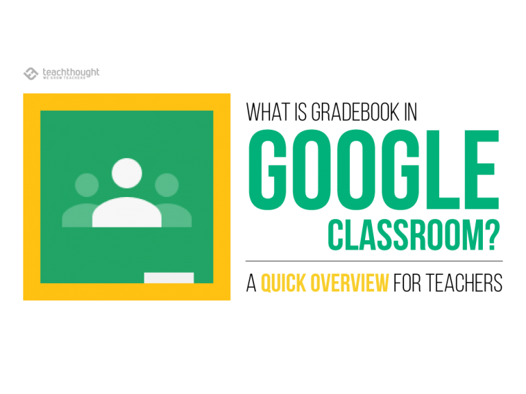 gradebook in Google Classroom