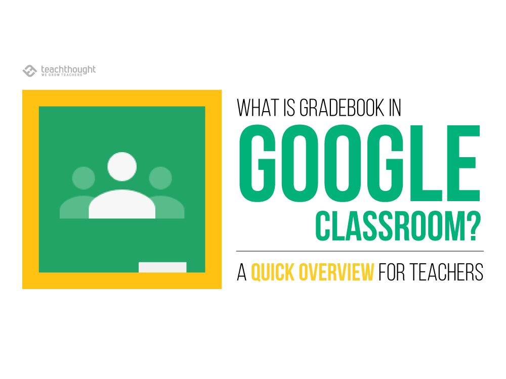 What is Gradebook in Google Classroom? - TeachHUB