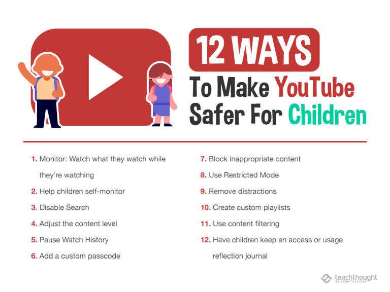 12 Ways To Make YouTube Safer For Children