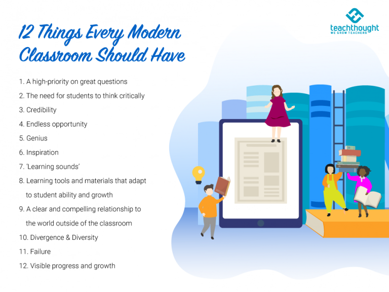 Every Modern Classroom Should Have These Things