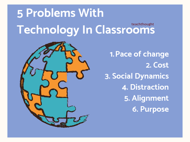 technology in education problems