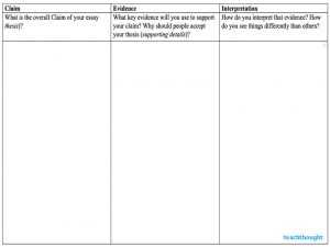 SRE And CEI: Easy To Use Writing Strategies For The Classroom