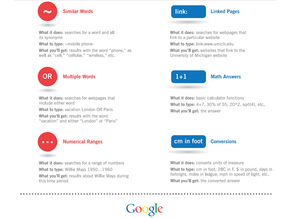 google specialized search tips