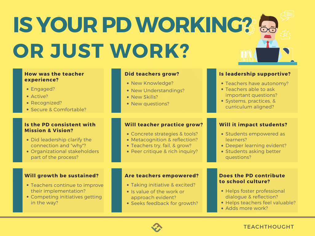 Is Your PD For Teachers Working--Or Just Work?