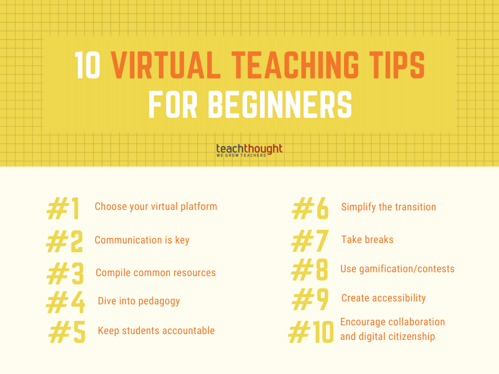 Virtual Teaching Tips For Beginners
