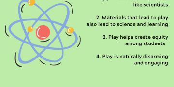 4 Research-Based Reasons Students Should Learn Science Through Play