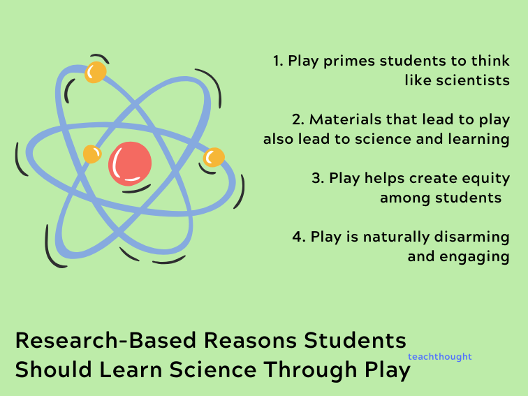 How To Learn Science