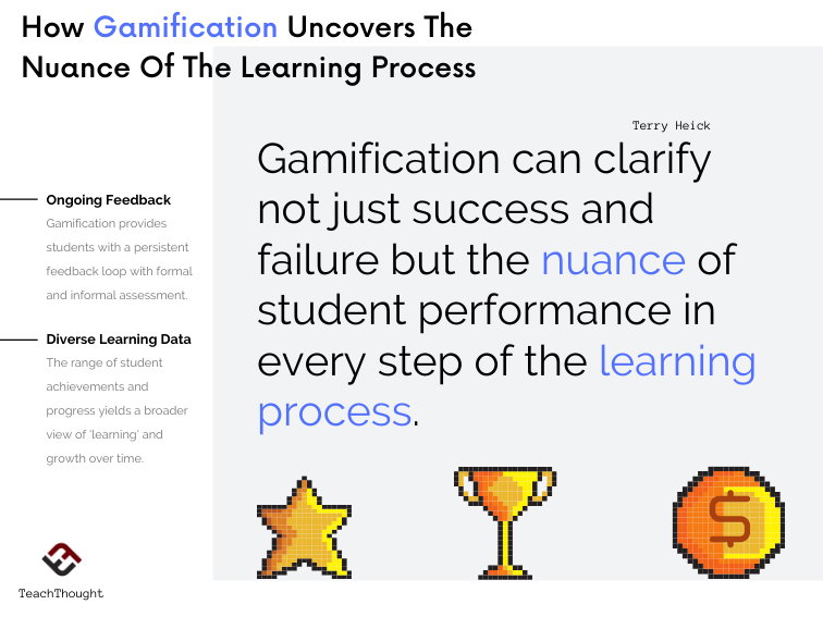 How Gamification Uncovers The Nuance Of The Learning Process