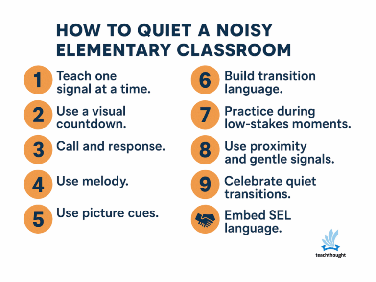 How to quiet noisy elementary classroom